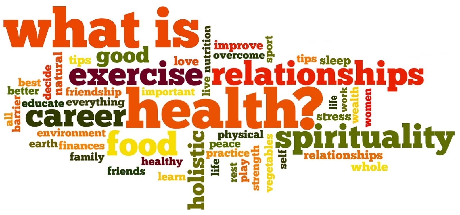 What is Health?